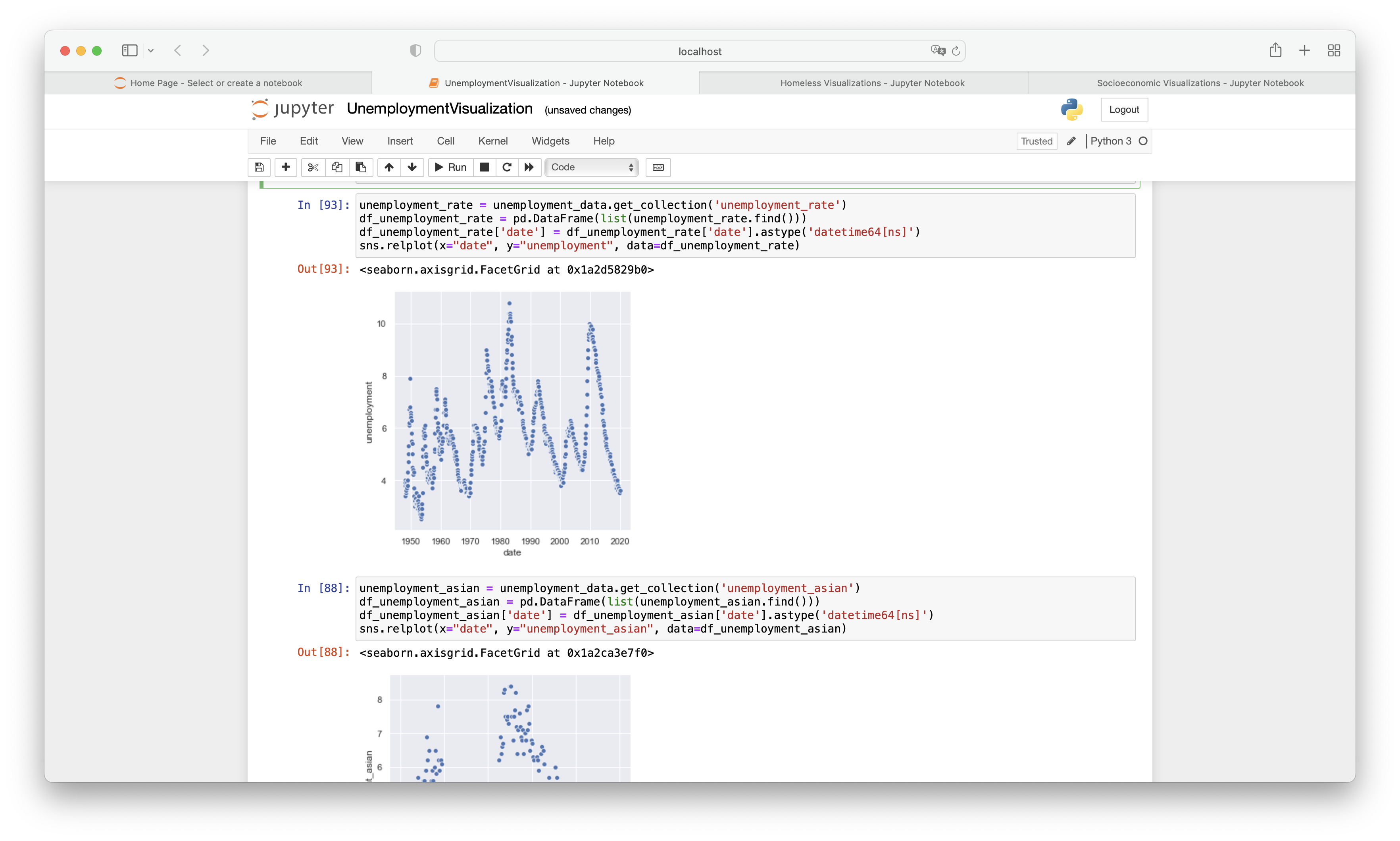 Matplolib line graphs to show unemployment data